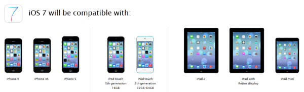iOS7