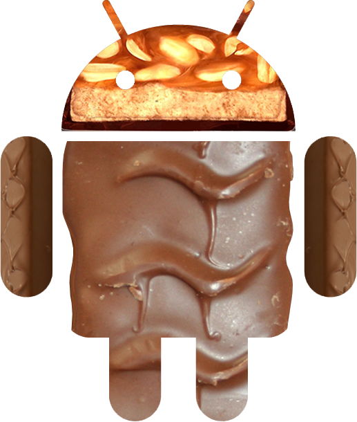 Android Snickers