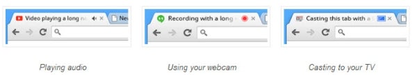 Google Chrome 32 Google Chrome 32