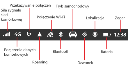 ikonki Windows Phone