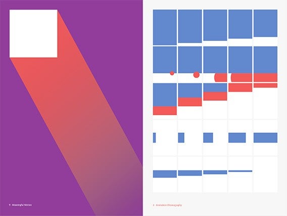 Android Material Design