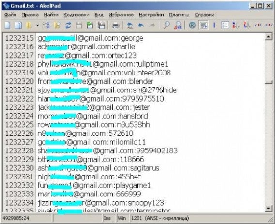 Hasła Gmail