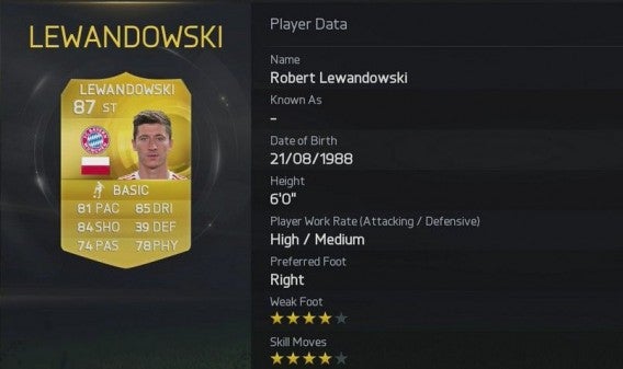 Lewandowski w FIFA 15