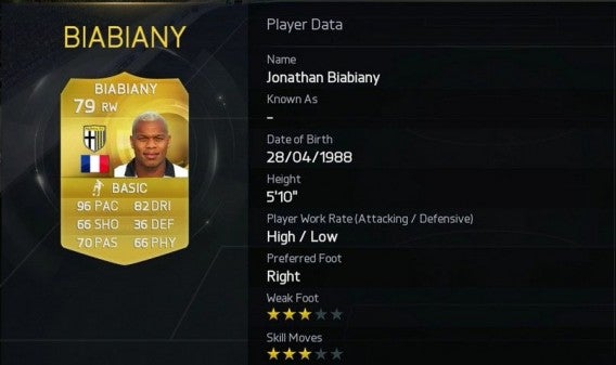 Jonathan Biabiany. FIFA 15 - lista najszybszych graczy