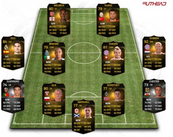 11 tygodnia FIFA