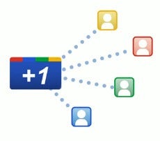 Google Me Gusta