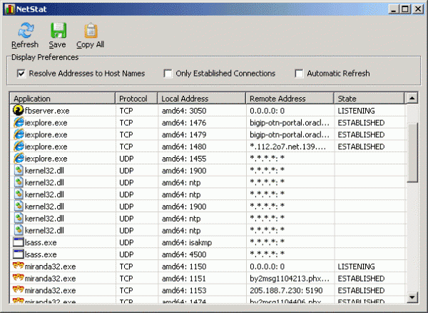 Networx Networx