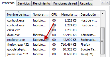 Proceso de EXPLORER.EXE