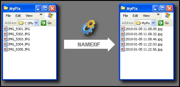 NameEXIF