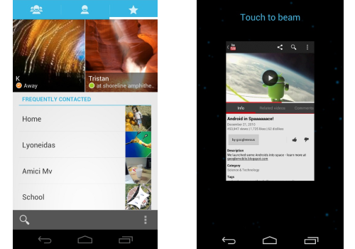 Contactosbeam