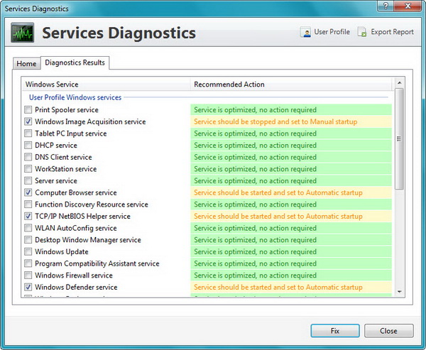 Resultado del diagnostico Resultado del diagnostico