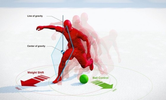 PES 2014 gráficos
