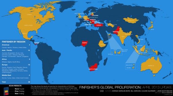 El mapa de influencia del malware