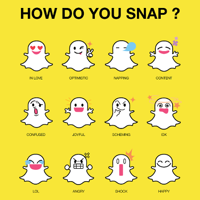 Usos de Snapchat