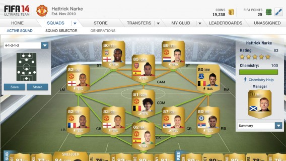 fifa 14 ultimate team