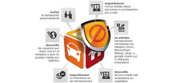 Seguridad-Segundamano