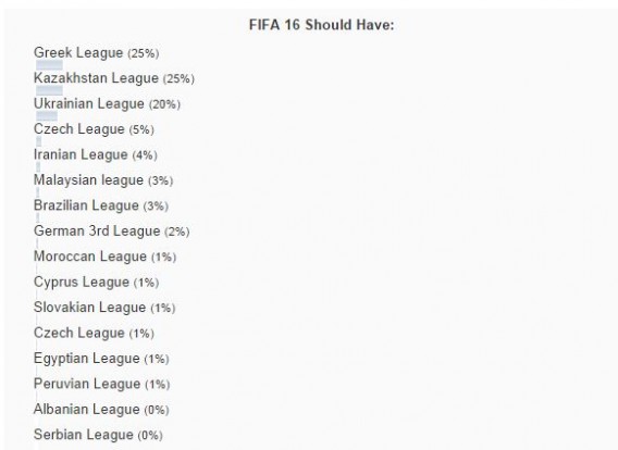 fifa 16