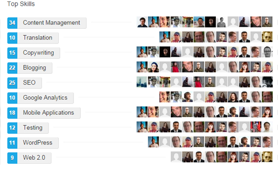 Linkedin skills