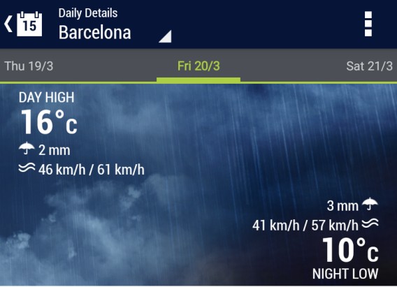 accuweather