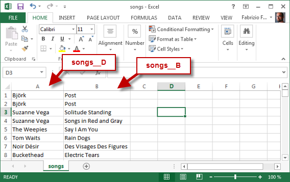 CSV editado de Grooveshark
