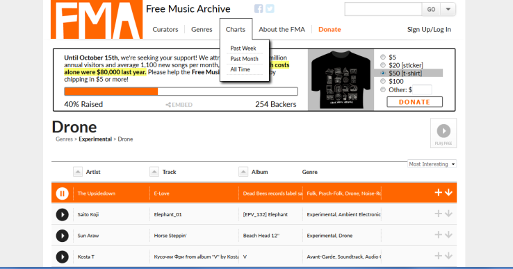 Descargar y escuchar música - free music archive