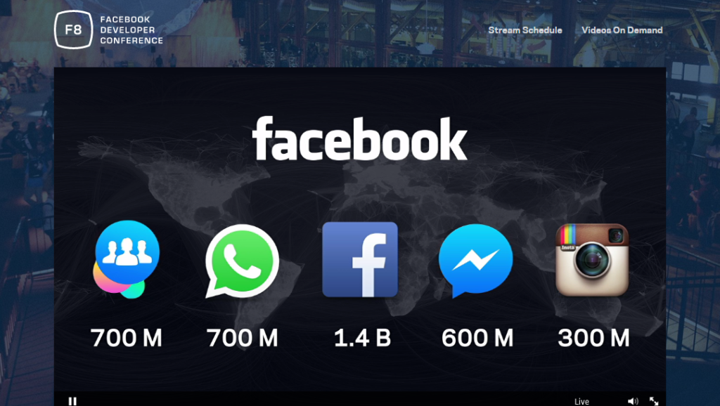 Facebook-Family-of-Apps