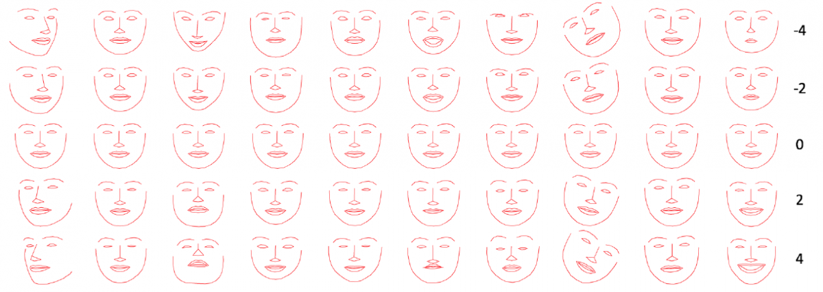 face-dimensions-1200x427
