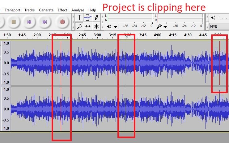 ¿Dónde está el recorte?