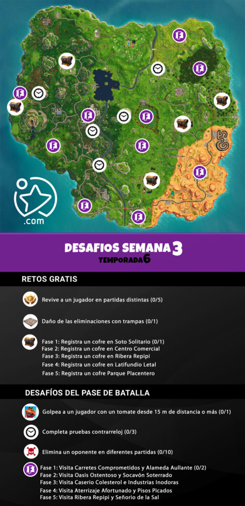 Todo lo que necesitas para superar los desafíos de la Temporada 6, Semana 3