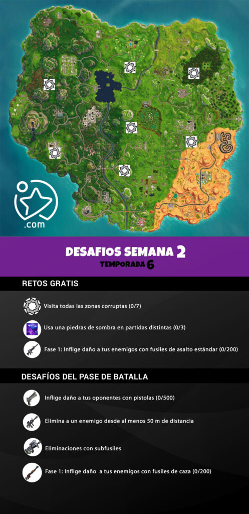Mapa con los secretos y desafíos de la Semana 2, Temporada 6 de Fortnite