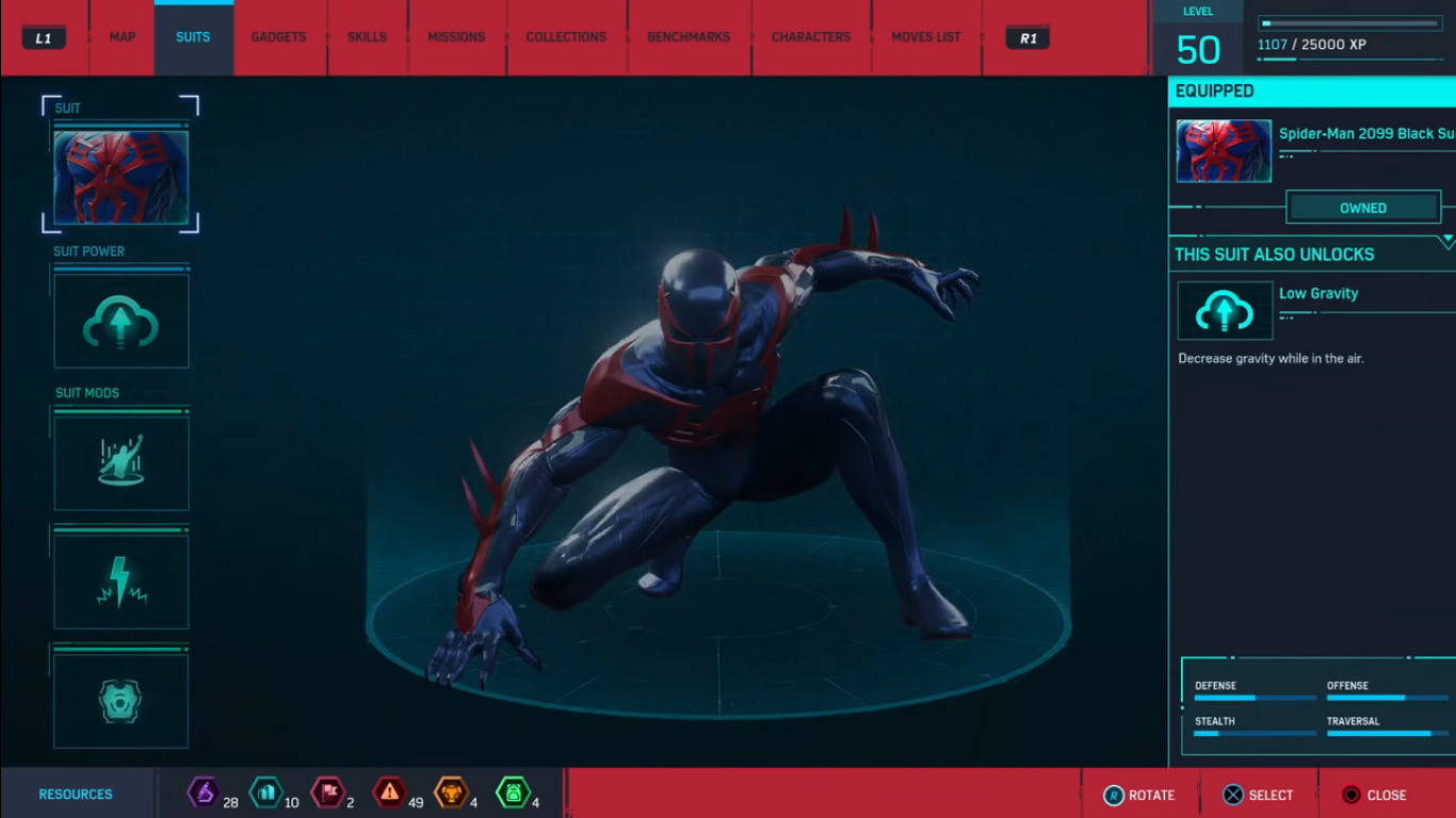 Mejores trajes de Marvel Spider-Man