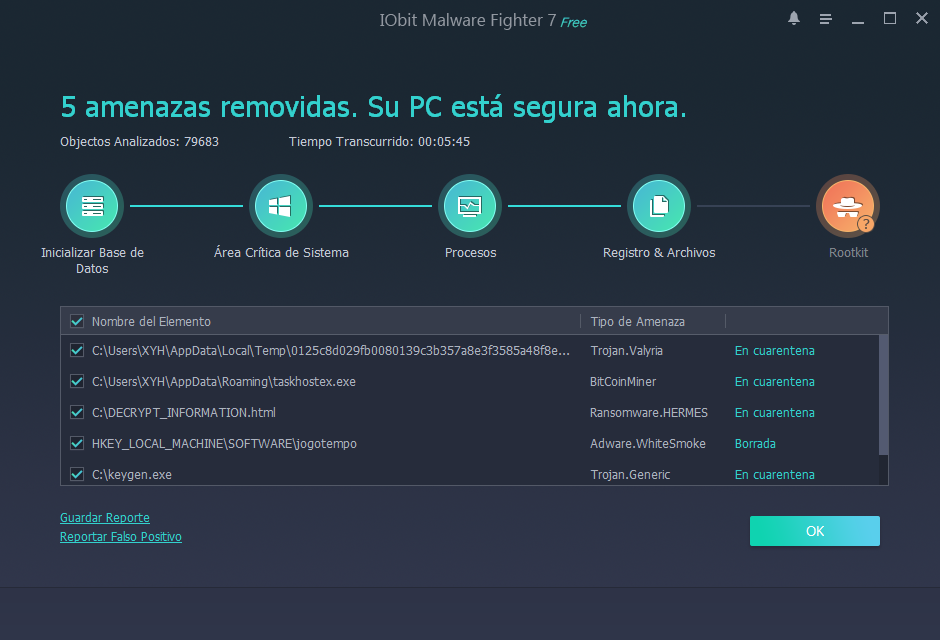 IObit Malware Fighter 7, todavía más rápido detectando amenazas y protegiendo tus datos