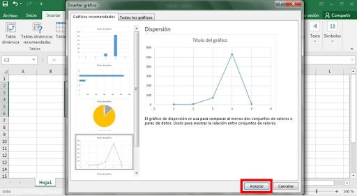 Cómo hacer una gráfica con Microsoft Excel
