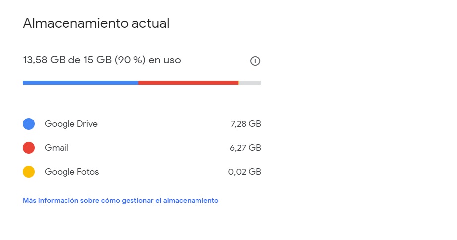 4 trucos para liberar espacio en tu cuenta de Google