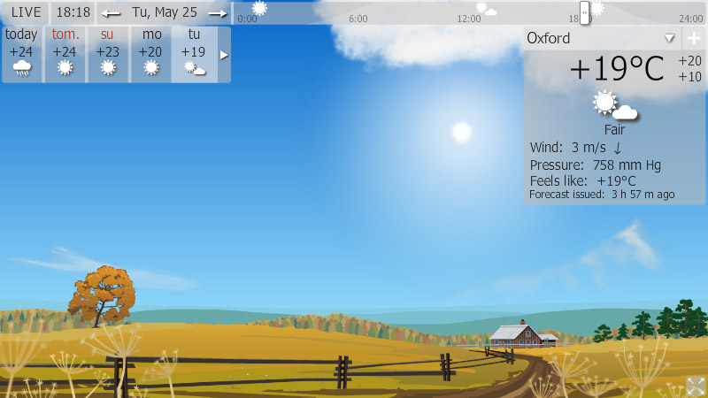 Cómo activar el salvapantallas: Windows 10