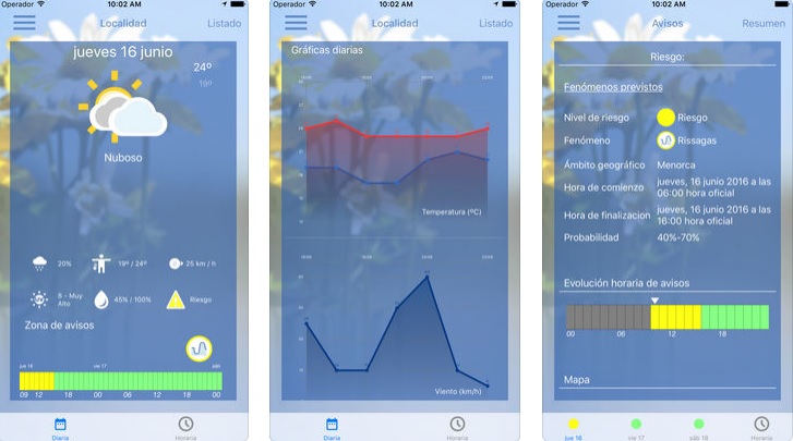 Las 5 mejores apps gratis para consultar el tiempo