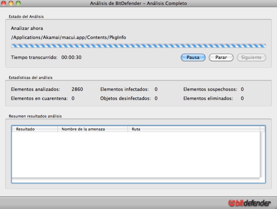 Los mejores antivirus gratis para Mac