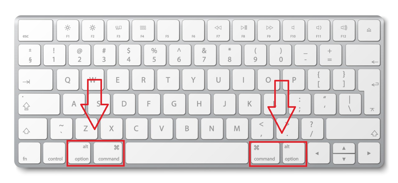 ¿Para qué sirven la tecla Opción y Comando en Mac?
