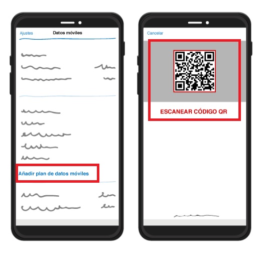 eSim: Conoce a fondo la dual Sim de Apple