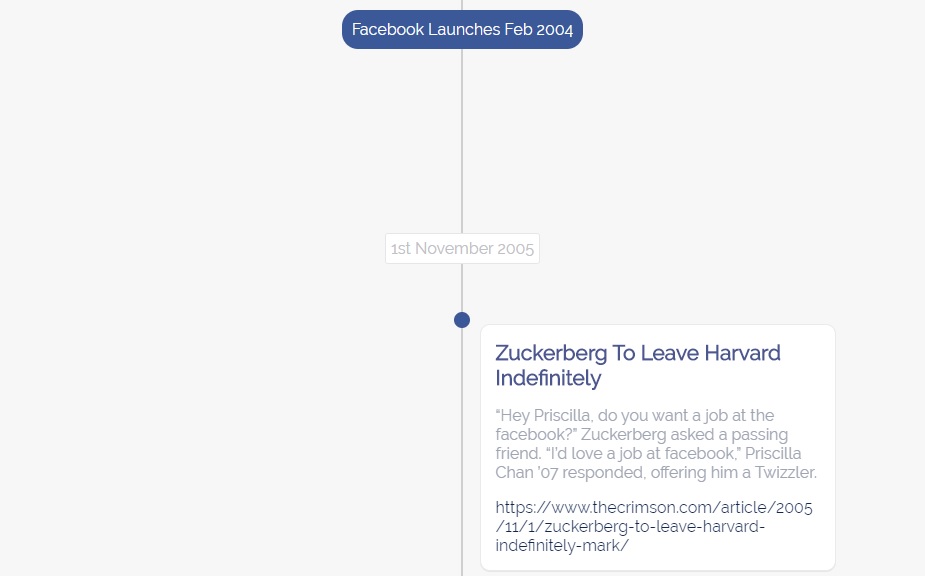 Facebook: webs para entender y evitar sus problemas de privacidad