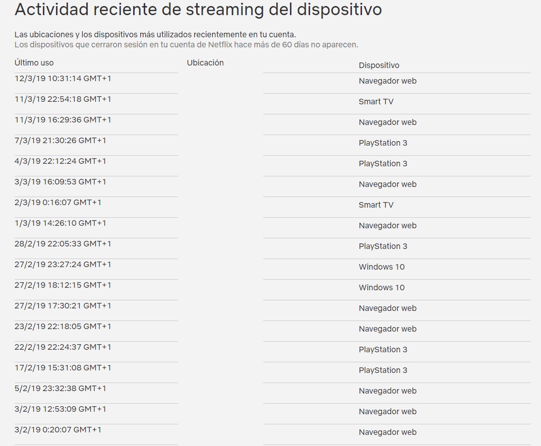 Cómo averiguar si alguien está usando tu Netflix o Spotify