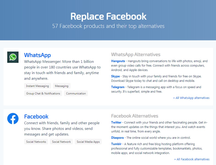 Facebook: webs para entender y evitar sus problemas de privacidad