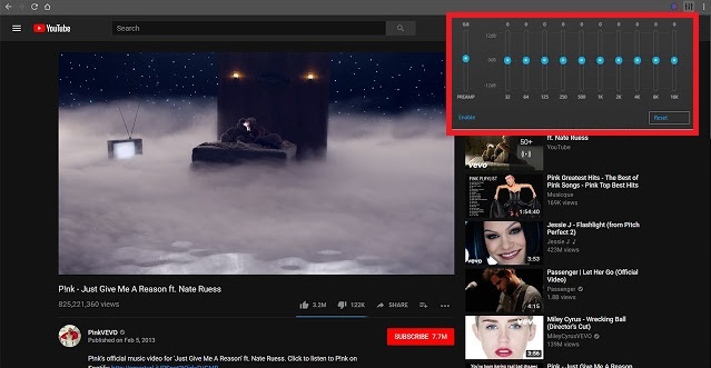 Chrome: 4 extensiones imprescindible para controlar audio