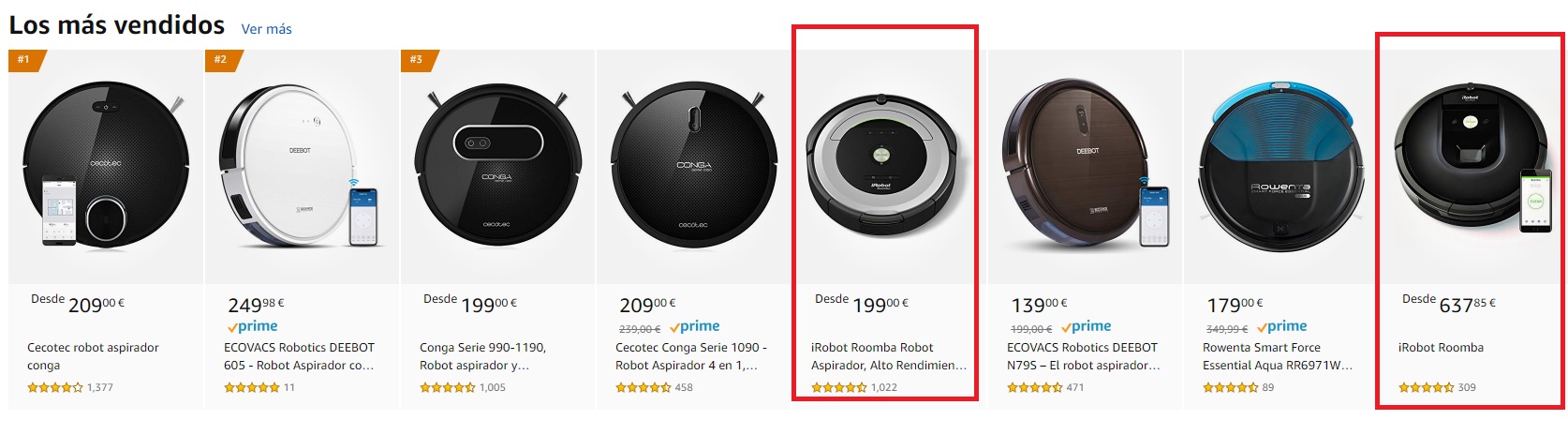 Cómo vender en Amazon y conseguir las mejores ventas