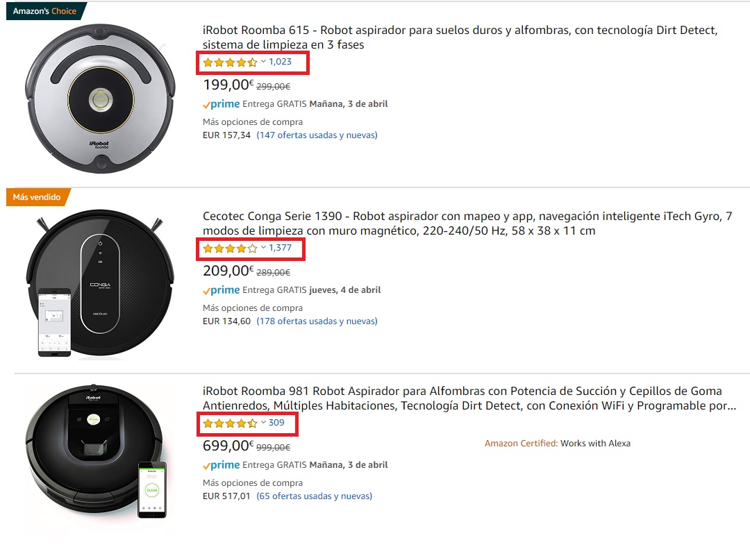 Cómo vender en Amazon y conseguir las mejores ventas