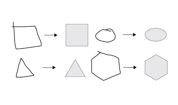 Conversión de formas geométricas en Illustrator