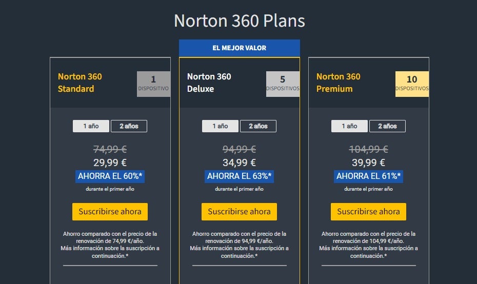 Planes de Norton 360