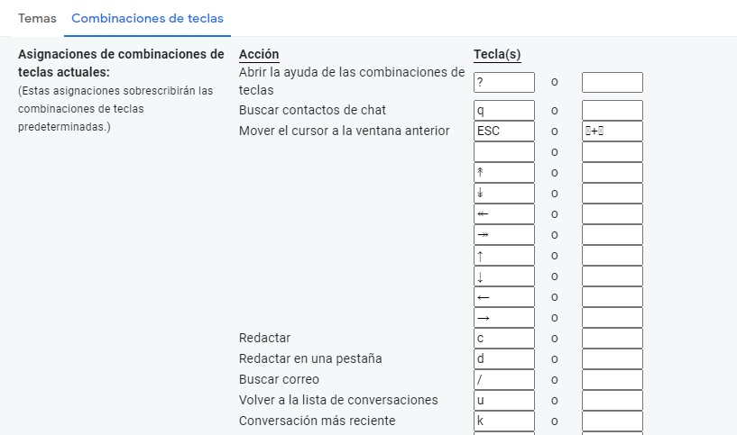 Teclas personalizadas de Gmail