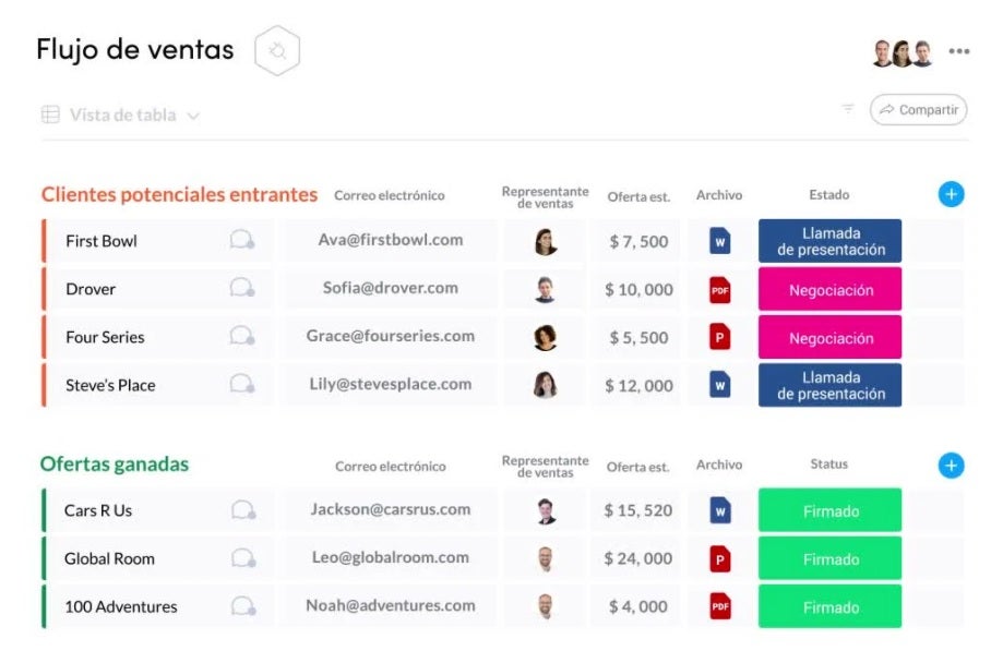 Trello