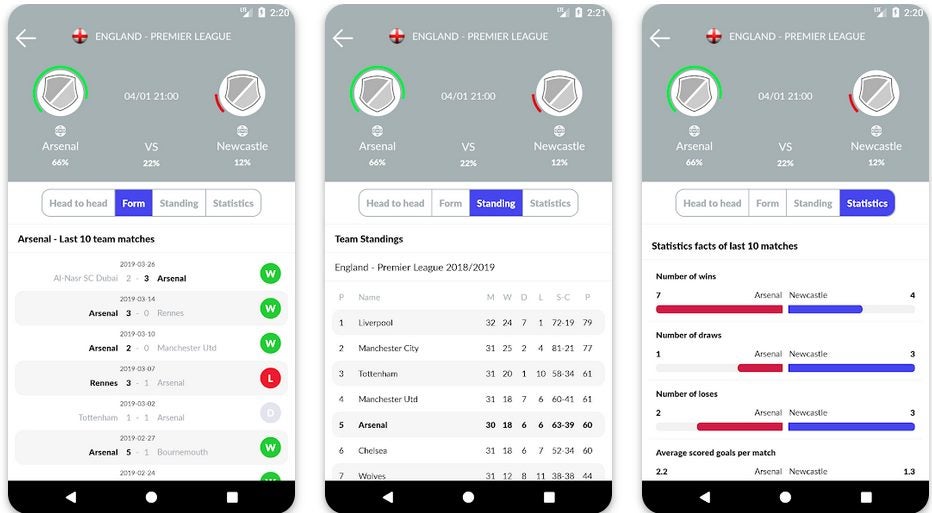 Soccer Predictions tips bets